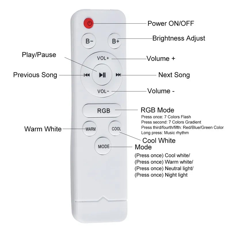 300w Ceiling LED Light with Bluetooth App