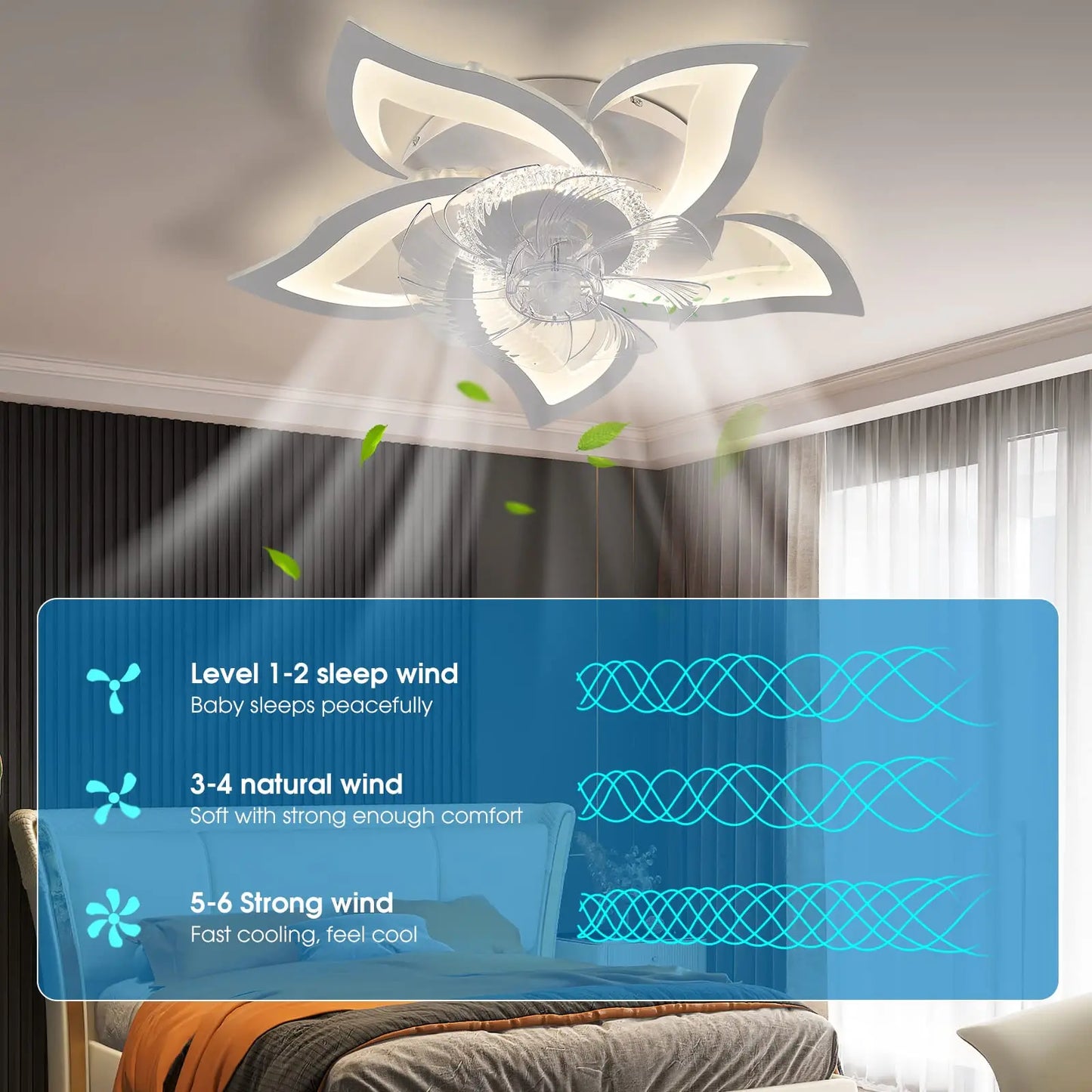 Ceiling Fan With LED App and remote Control